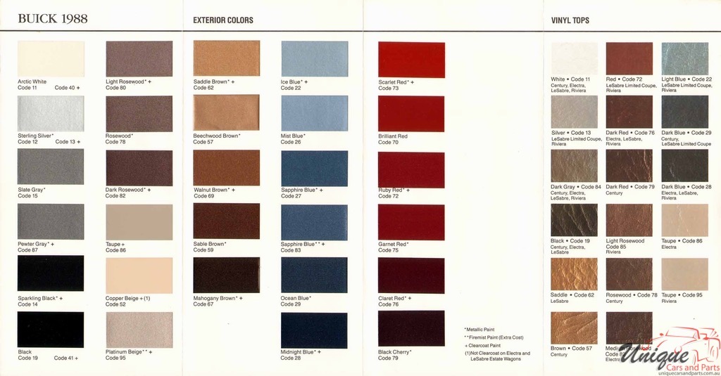 1988 Buick Exterior Paint Chart Page 3